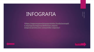 INFOGRAFIA
(https://segurosypensionesparatodos.fundacionmapfr
e.org/syp/es/seguros/definicion-seguro-
asegurar/proteccion-consumidor-seguros/)
INICIO
 