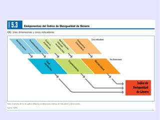 Las razones de que la civilización europea se impusiera al resto fueron: La existencia de una clase social, la burguesía, que dirige este proceso. 