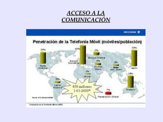 Se asegura la dependencia económica de la antigua colonia: el  neocolonialismo 