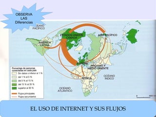 Concepto de desarrollo El  neocolonialismo  se caracteriza por el dominio de las grandes potencias sobre países políticamente independientes, a los que continúa explotando sus recursos. 