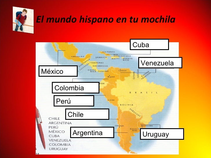 El Mundo Hispano
