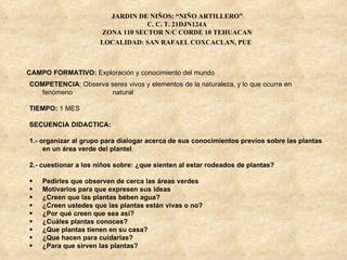 JARDIN DE NIÑOS: “NIÑO ARTILLERO” C. C. T. 21DJN124A ZONA 110 SECTOR N/C CORDE 10 TEHUACAN LOCALIDAD: SAN RAFAEL COXCACLAN, PUE   CAMPO FORMATIVO:  Exploración y conocimiento del mundo   ,[object Object],[object Object],[object Object],[object Object],[object Object],[object Object],[object Object],[object Object],[object Object],[object Object],[object Object],[object Object],[object Object],[object Object]