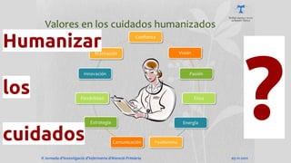 Humanizar
los
cuidados
?
 