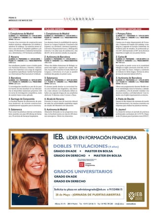 5 0 C A R R E R A S
PÁGINA 10.
MIÉRCOLES 11 DE MAYO DE 2016
UNIVERSIDAD COMPLUTENSE DE MADRID
Solicita tu plaza en admisiongrado@ieb.es o 915240615
28 de Mayo - JORNADA DE PUERTAS ABIERTAS
FARMACIA
1. Complutense de Madrid
ALUMNOS: 2.332 / PPROFESORES: 283 / NOTA DE CORTE:
10,24 /PLAZAS: 400 / DURACIÓN:5 años / PRECIO ORIEN-
TATIVO: 1.782 euros
Gracias a los convenios de cooperación para
realizar prácticas –obligatorias (24 créditos) y
optativas (6 créditos)– sus alumnos tienen ac-
ceso a una red de 37 hospitales (públicos y pri-
vados), 65 laboratorios e industrias farmacéuti-
cas y alimentarias y 315 farmacias acreditadas.
2. Navarra
ALUMNOS: 292 / PPROFESORES: 123 / NOTA DE CORTE: - /
PLAZAS: 150 / DURACIÓN: 5 años / PRECIO ORIENTATIVO:
9.900 euros
Sus estudiantes pueden cursar el doble grado
con Nutrición Humana y Dietética. Además,
ofrece dos Diplomas (con carga de asigantu-
ras optativas específicas): Gestión Farmacéuti-
ca e International Pharmaceutical Certificate.
3. Barcelona
ALUMNOS: 1.956 / PPROFESORES: 341 / NNOTA DE CORTE:
10,24 / PPLAZAS: 340 / DDURACIÓN: 5 años / PPRECIO ORIEN-
TATIVO: 2.287 euros
La investigación científica es uno de los pun-
tos fuertes de esta facultad. En sus laborato-
rios se desarrollan numerosos proyectos (120
en curso) de investigación competitivos, tanto
de carácter básico como aplicado.
4. Santiago de Compostela
La facultad dispone de laboratorios de prác-
ticas modernos –de reciente construcción–
completamente equipados para la docencia.
5. Salamanca
Para cursar las prácticas externas curriculares,
tiene acuerdos con unas 200 oficinas de farma-
cia y 20 servicios de farmacia hospitalaria.
FINANZAS Y CONTABILIDAD
1. Pompeu Fabra
ALUMNOS: 572 / PROFESORES: 93 / NOTA DE CORTE:
10,48 / PLAZAS: 110 / DURACIÓN: 4 años / PRECIO ORIEN-
TATIVO: 1.657 euros
Cuenta con el mejor departamento de Econo-
mía y Empresa de España (QS ranking, u-ran-
king.es) y segundo en Europa Continental. Su
moderno plan de estudios, un profesorado jo-
ven (40% internacional) y el 50% de la docencia
impartida en inglés son sus puntos fuertes.
2. Carlos III
ALUMNOS: 426 / PPROFESORES: - / NOTA DE CORTE: 8,58
/ PPLAZAS: 100 / DDURACIÓN: 4 años / PRECIO ORIENTATI-
VO: 1.458 euros
Este grado se puede cursar en la modalidad
bilingüe en inglés (necesario nivel B2), de for-
ma que todas las clases, trabajos y exámenes
se realizan en dicha lengua. Destaca la eleva-
da tasa de inserción laboral (93,9%).
3. Autónoma de Barcelona
ALUMNOS: 591 / PPROFESORES: 257 / NOTA DE CORTE:
5,82 / PPLAZAS: 160 / DURACIÓN: 4 años / PPRECIO ORIEN-
TATIVO: 1.516 euros
Ofrece una programación docente flexible tan-
to en metodología como en horarios y calenda-
rio académico, a fin de permitir conciliar a los
alumnos estudios y actividad laboral. Gran re-
lación con el tejido empresarial de su entorno.
4. Pablo de Olavide
Destaca el alto número de convenios de movili-
dad internacional y los muchos acuerdos con
empresas para realizar las prácticas externas.
5. Jaume I
La titulación incluye un periodo de prácticas
profesionales curriculares de 12 ECTS. Dispo-
nede210plazasparaelpróximocurso2016/17.
FILOLOGÍA HISPÁNICA
1. Complutense de Madrid
ALUMNOS: 692 / PPROFESORES: 95 / NOTA DE CORTE: 5 /
PLAZAS: 180 / DURACIÓN: 4 años / PRECIO ORIENTATIVO:
1.600 euros
Los alumnos tienen la posibilidad de especia-
lizarse en Lengua Española, Enseñanza del
Español y su Literatura, Literatura Española y
Literatura Hispanoamericana y Bibliografía
Literaria. Con altas tasas de satisfacción, más
del 25% de los alumnos estudia un posgrado.
2. Autónoma de Barcelona
ALUMNOS: 151 / PPROFESORES: 470 / NOTA DE CORTE: 5 /
PLAZAS: 60 / DDURACIÓN: 4 años / PPRECIO ORIENTATIVO:
1.516,2 euros
Ofrece dos dobles titulaciones de filología: es-
pañol más inglés y español con catalán. Ade-
más, ha puesto en marcha el Grado Abierto en
Lenguas y Literaturas en el que se pueden
combinar dos grados en primer curso.
3. Salamanca
ALUMNOS: 461 / PPROFESORES: 97 / NOTA DE CORTE:
5,27 / PPLAZAS: 150 / DURACIÓN: 4 años / PPRECIO ORIEN-
TATIVO: 1.024 euros
El alumno puede diseñar su currículum ha-
cia una vertiente más lingüística, más litera-
ria o más cultural. Los estudiantes deben es-
tudiar una segunda lengua de una amplísima
oferta de 15 idiomas como Coreano o Ruso.
4. Alcalá de Henares
Presenta la mayor tasa de inserción laboral
de todas las universidades madrileñas según
un estudio del Ministerio de Educación.
5. Autónoma de Madrid
Altamente demanda en los programas eras-
mus, la facultad cuenta con más de 400 alum-
nos extranjeros. Oferta tres itinerarios.
 