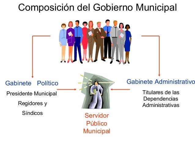 El municipio