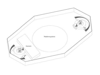 El muralismo mexicano