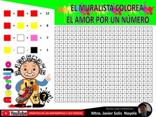 Mtro. Javier Solis Noyola
DIDÁCTICA DE LAS MATEMÁTICAS Y LAS CIENCIAS
Acertijo creado y diseñado por:
+ + = 12
+ + = 8
+ + = 7
- - = 1
3 3 0 4 4 4 4 4 4 0 3 0 3 0 4 4 4 4 4 4 0 3 3
3 0 4 4 4 4 4 4 4 4 0 3 0 4 4 4 4 4 4 4 4 0 3
0 4 4 4 4 4 4 4 4 4 4 0 4 4 4 4 4 4 4 4 4 4 0
4 4 4 4 4 4 4 4 4 4 4 4 4 4 4 4 4 4 4 4 4 4 4
4 4 4 1 2 2 1 1 1 2 1 2 1 2 1 2 1 2 2 1 1 1 4
4 4 1 1 1 2 1 1 1 2 1 2 1 2 1 2 1 2 1 1 1 1 4
4 1 1 1 2 2 1 1 1 2 1 2 2 2 1 2 1 2 2 1 1 1 4
0 4 1 1 1 2 1 1 1 2 1 1 1 2 1 2 1 1 2 1 1 4 0
3 0 4 4 2 2 1 2 1 2 4 4 4 2 1 2 1 2 2 4 4 0 3
3 0 0 4 4 4 1 1 1 1 4 4 4 1 1 1 1 4 4 4 0 0 3
3 3 3 0 4 4 1 1 1 1 4 4 4 1 1 1 1 4 4 0 3 3 3
0 0 0 0 0 4 1 1 1 1 4 4 4 1 1 1 1 4 0 0 0 0 0
3 3 3 3 3 0 4 1 1 1 4 4 4 1 1 1 4 0 3 3 3 3 3
0 0 0 0 3 0 0 4 1 1 4 4 4 1 1 4 0 0 3 0 0 0 0
3 3 3 0 3 0 3 0 4 1 4 4 4 1 4 0 3 0 3 0 3 3 3
0 0 3 0 3 0 3 0 0 4 4 4 4 4 0 0 3 0 3 0 3 0 0
3 0 3 0 3 0 3 0 0 0 4 4 4 0 0 0 3 0 3 0 3 0 3
0 0 3 0 3 0 3 3 3 3 0 4 0 3 3 3 3 0 3 0 3 0 0
 