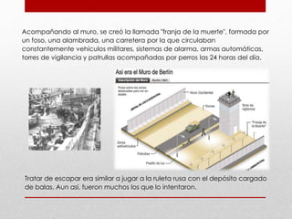 Acompañando al muro, se creó la llamada "franja de la muerte", formada por
un foso, una alambrada, una carretera por la que circulaban
constantemente vehículos militares, sistemas de alarma, armas automáticas,
torres de vigilancia y patrullas acompañadas por perros las 24 horas del día.
Tratar de escapar era similar a jugar a la ruleta rusa con el depósito cargado
de balas. Aun así, fueron muchos los que lo intentaron.
 