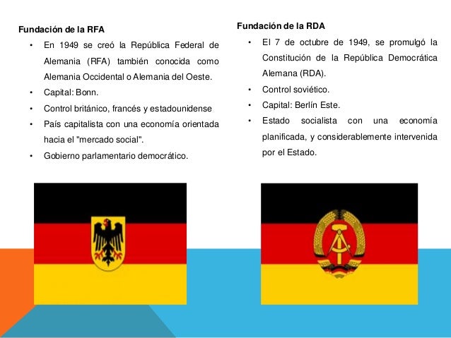 El Muro de Berlín Causas y Consecuencias en Alemania