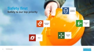 Protective
Equipment
Assembly
Point
Emergency
Exit
Emergency
Number
Alarm
2
Safety is our top priority
Safety first
ELM Information
 