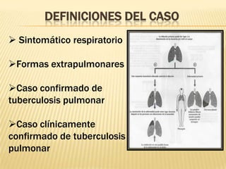 DEFINICIONES DEL CASO
 Sintomático respiratorio

Formas extrapulmonares

Caso confirmado de
tuberculosis pulmonar

Caso clínicamente
confirmado de tuberculosis
pulmonar
 