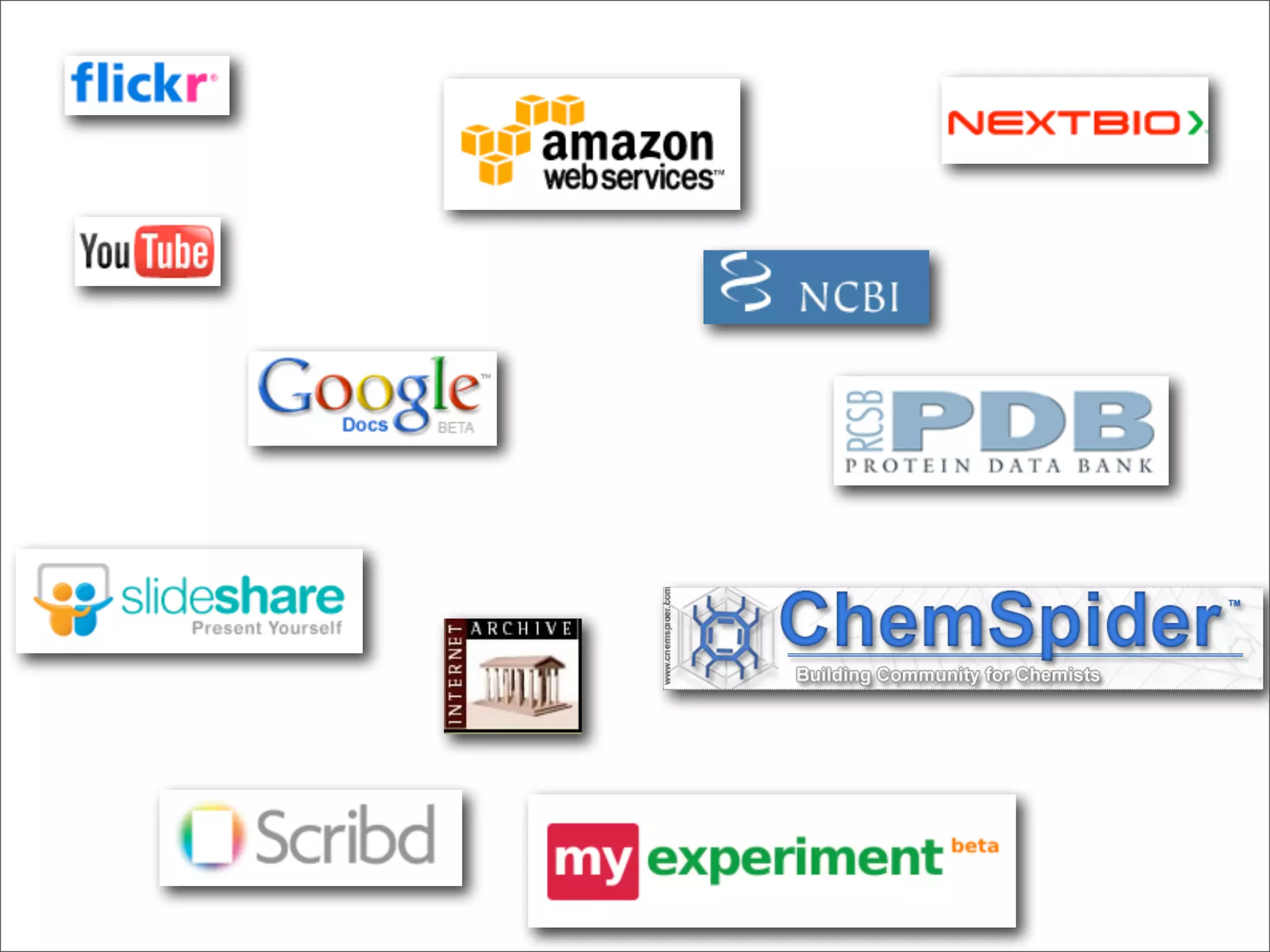 The lab that was born on the web