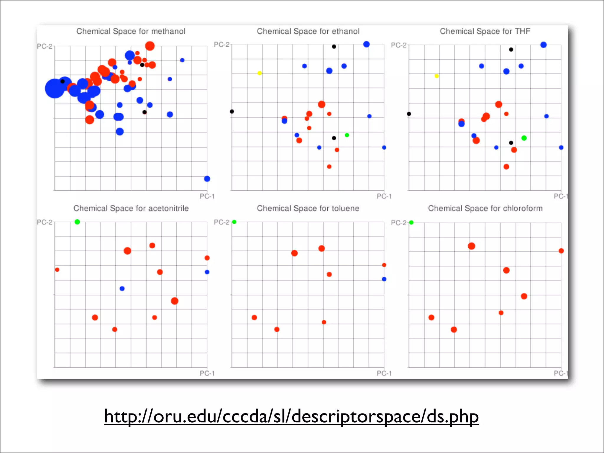 The lab that was born on the web