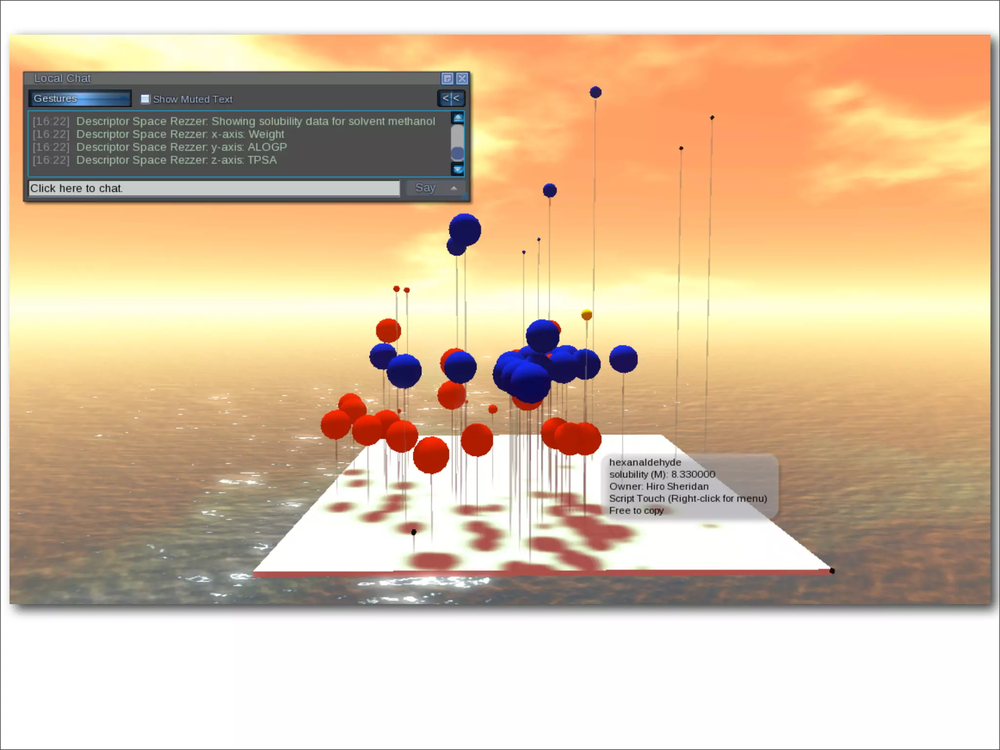 The lab that was born on the web