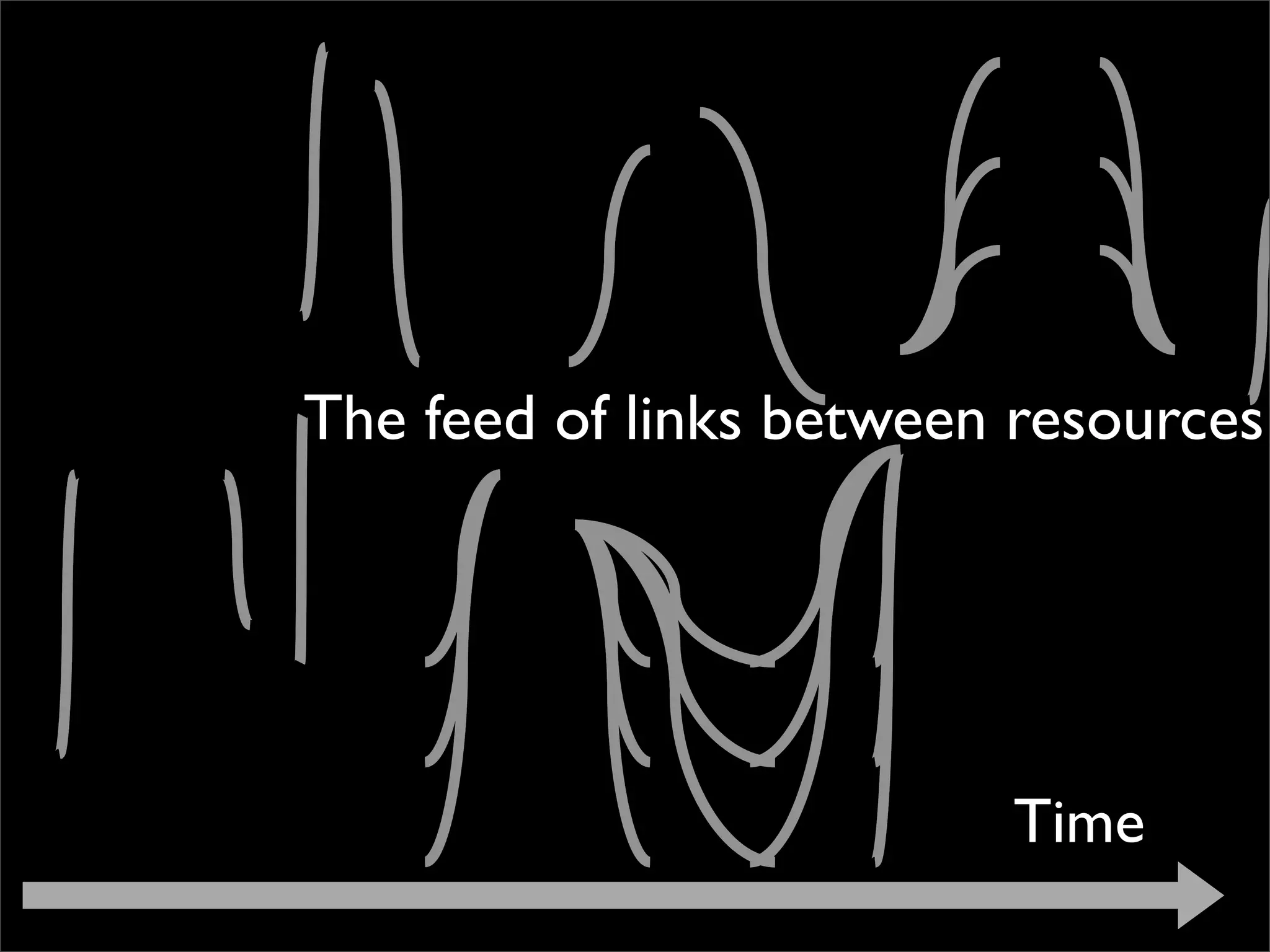 The lab that was born on the web