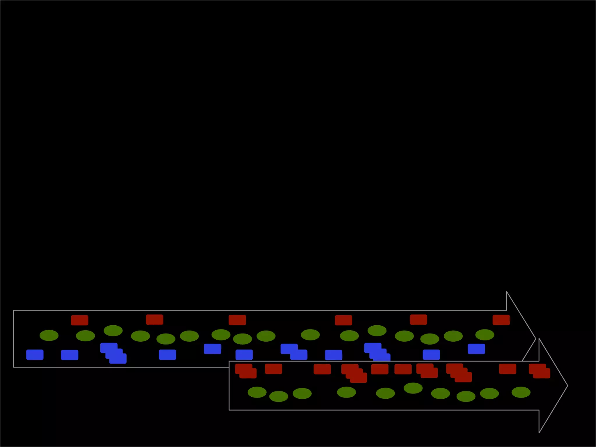The lab that was born on the web