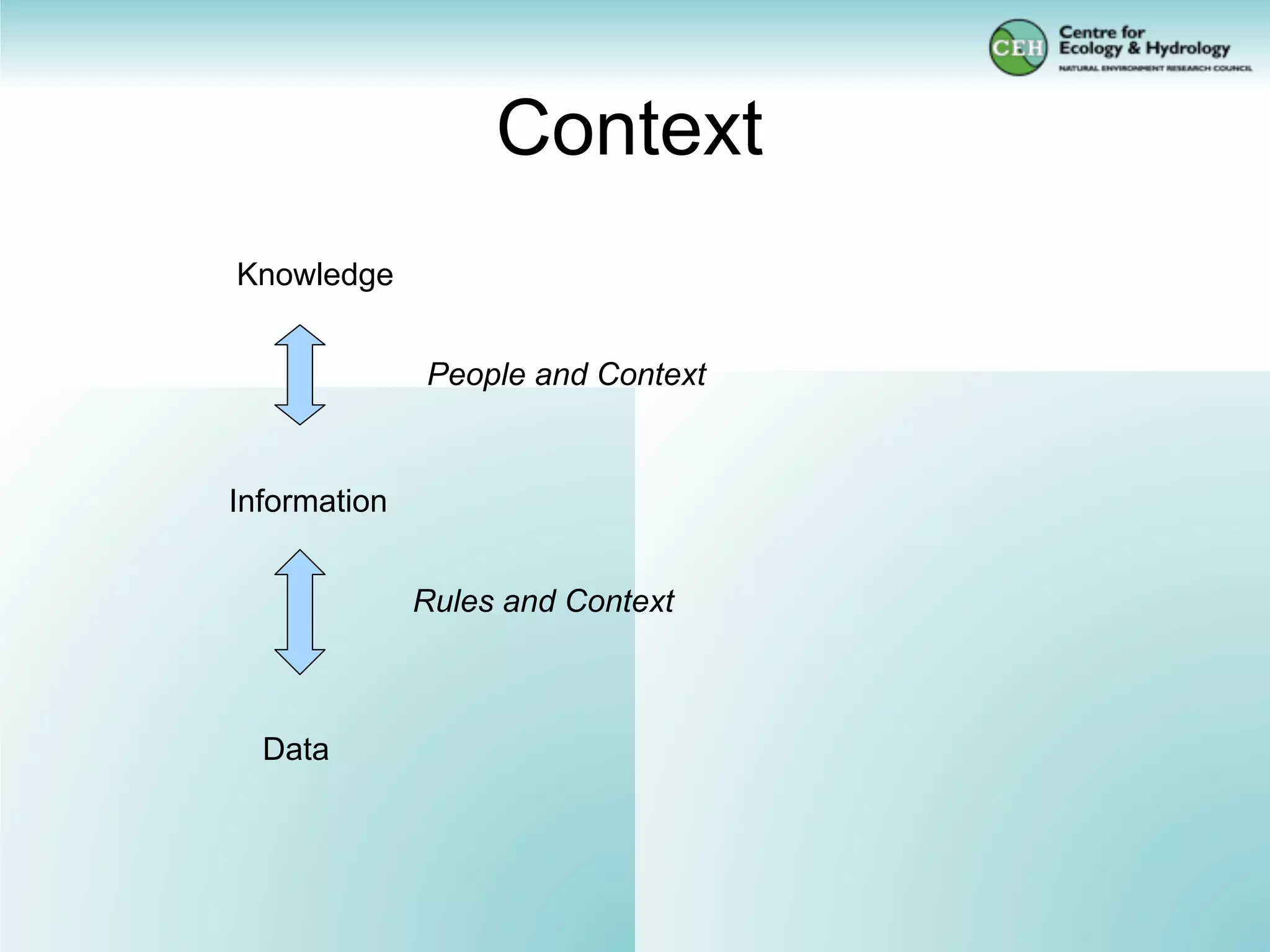 Eln Jisc Mrc 18dec07 Nsb