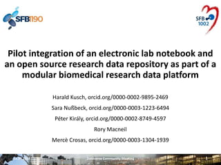 14.06.2018 Dataverse Community Meeting 1
Pilot integration of an electronic lab notebook and
an open source research data repository as part of a
modular biomedical research data platform
Harald Kusch, orcid.org/0000-0002-9895-2469
Sara Nußbeck, orcid.org/0000-0003-1223-6494
Péter Király, orcid.org/0000-0002-8749-4597
Rory Macneil
Mercè Crosas, orcid.org/0000-0003-1304-1939
 