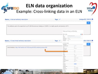 14.06.2018 Dataverse Community Meeting 4
ELN data organization
Example: Cross-linking data in an ELN
 