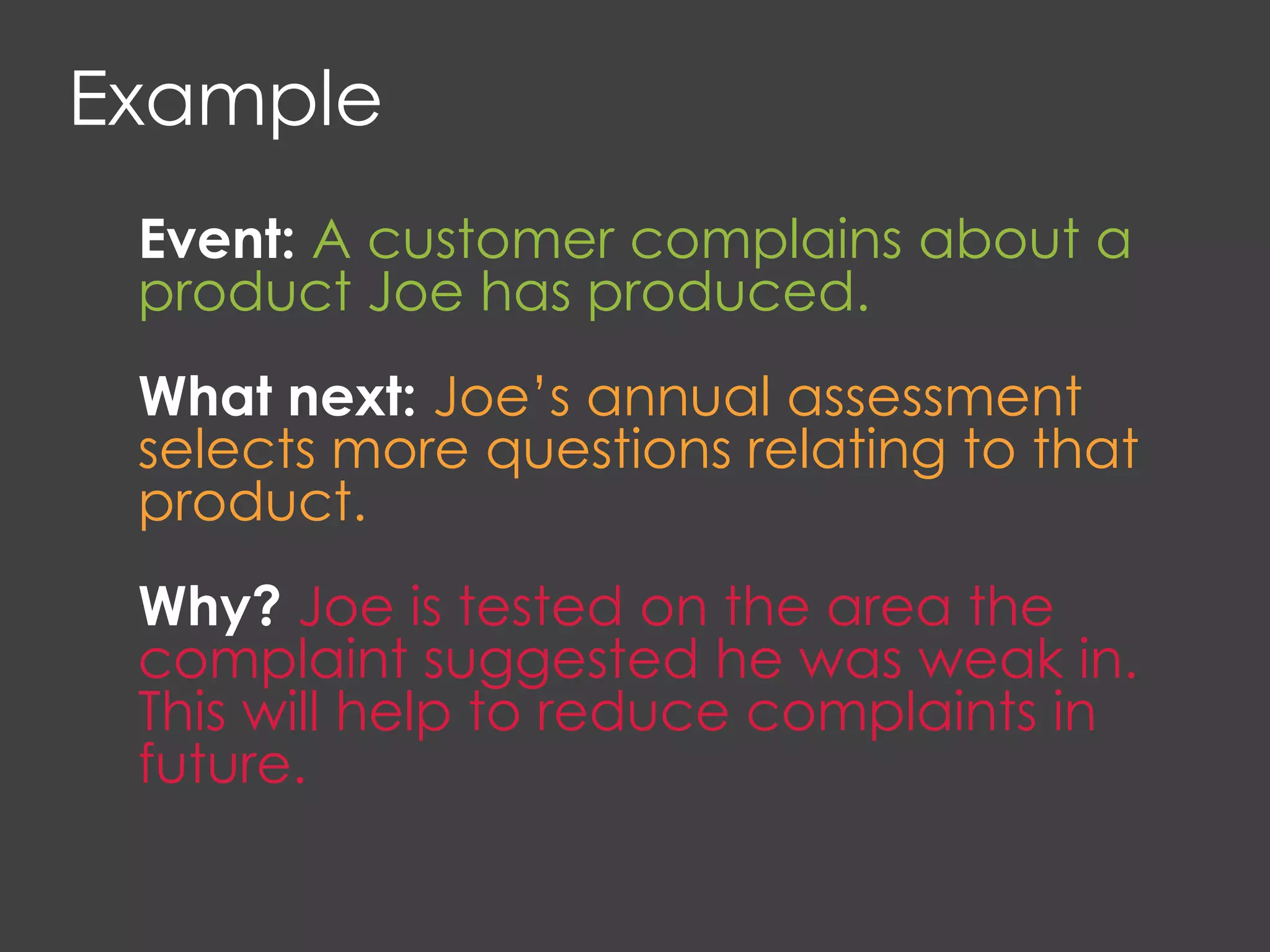 Example
Event: A customer complains about a
product Joe has produced.
What next: Joe’s annual assessment
selects more questions relating to that
product.
Why? Joe is tested on the area the
complaint suggested he was weak in.
This will help to reduce complaints in
future.
 