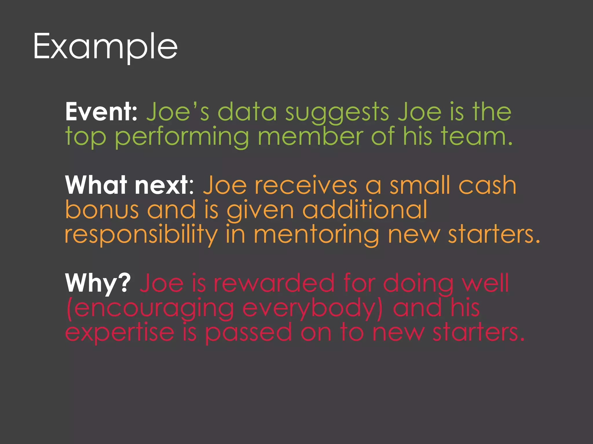 Example
Event: Joe’s data suggests Joe is the
top performing member of his team.
What next: Joe receives a small cash
bonus and is given additional
responsibility in mentoring new starters.
Why? Joe is rewarded for doing well
(encouraging everybody) and his
expertise is passed on to new starters.
 