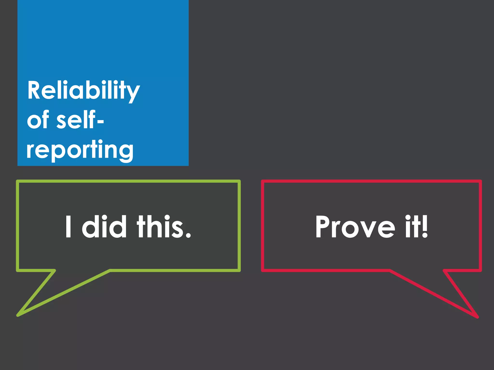 Reliability
of self-
reporting
I did this. Prove it!
 