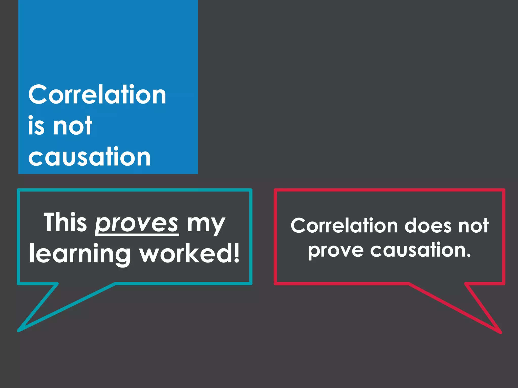Correlation
is not
causation
This proves my
learning worked!
Correlation does not
prove causation.
 