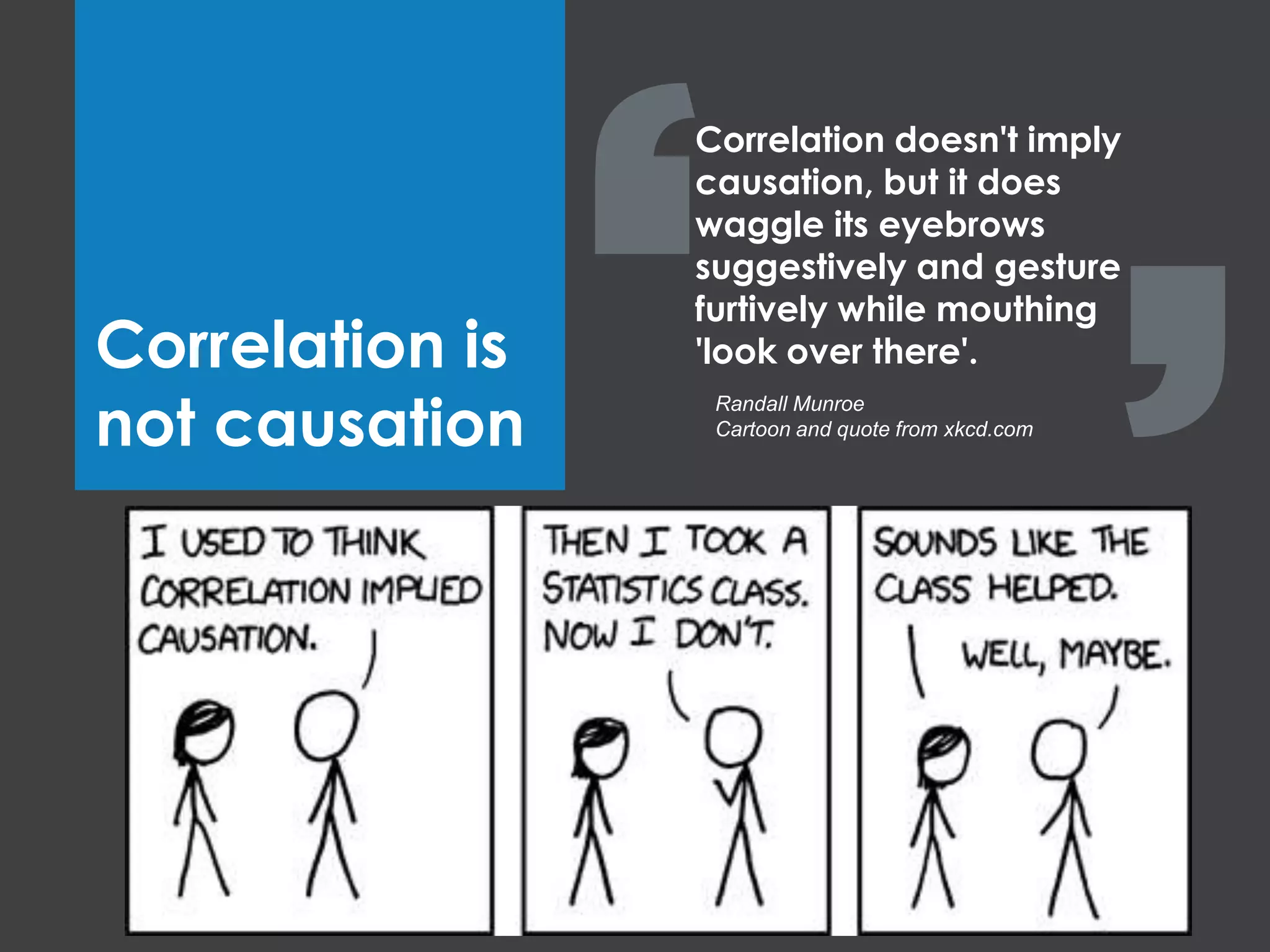 Correlation is
not causation
Correlation doesn't imply
causation, but it does
waggle its eyebrows
suggestively and gesture
furtively while mouthing
'look over there'.
Randall Munroe
Cartoon and quote from xkcd.com
 