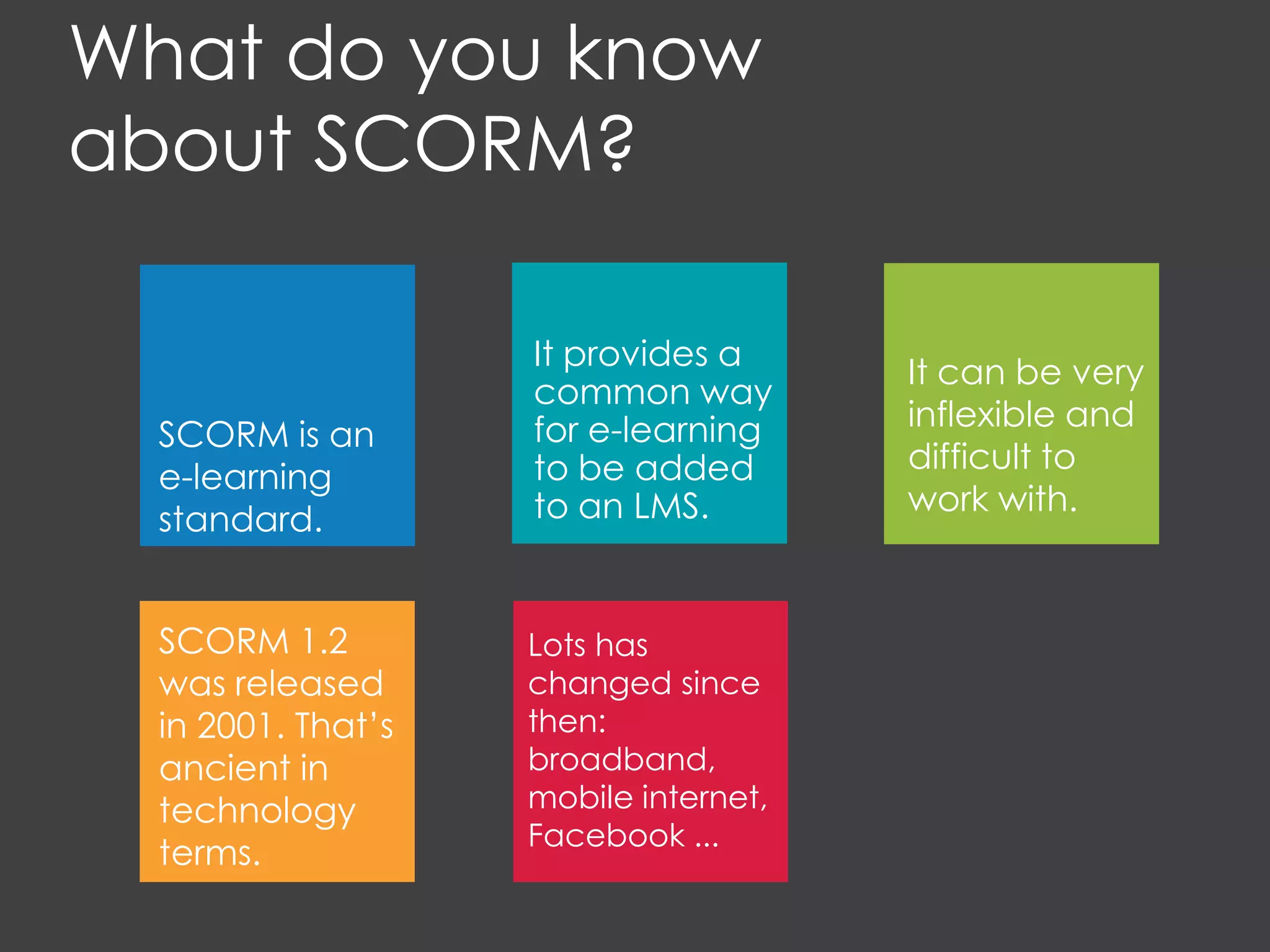 SCORM is an
e-learning
standard.
It provides a
common way
for e-learning
to be added
to an LMS.
SCORM 1.2
was released
in 2001. That’s
ancient in
technology
terms.
Lots has
changed since
then:
broadband,
mobile internet,
Facebook ...
It can be very
inflexible and
difficult to
work with.
What do you know
about SCORM?
 