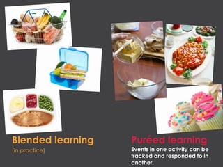 Puréed learningBlended learning
(in practice) Events in one activity can be
tracked and responded to in
another.
 