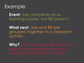 Example
Event: Joe completes an e-
learning course, but Bill doesn’t.
What next: Joe and Bill are
grouped together in a classroom
activity.
Why? Joe can teach Bill what he’s
learnt, improving the learning
experience for both of them.
 