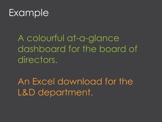 Example
A colourful at-a-glance
dashboard for the board of
directors.
An Excel download for the
L&D department.
 