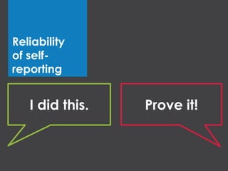 Reliability
of self-
reporting
I did this. Prove it!
 