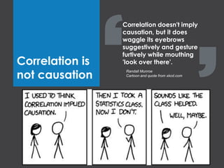 Correlation is
not causation
Correlation doesn't imply
causation, but it does
waggle its eyebrows
suggestively and gesture
furtively while mouthing
'look over there'.
Randall Munroe
Cartoon and quote from xkcd.com
 