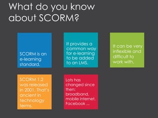 SCORM is an
e-learning
standard.
It provides a
common way
for e-learning
to be added
to an LMS.
SCORM 1.2
was released
in 2001. That’s
ancient in
technology
terms.
Lots has
changed since
then:
broadband,
mobile internet,
Facebook ...
It can be very
inflexible and
difficult to
work with.
What do you know
about SCORM?
 