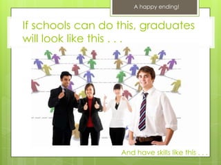A happy ending!


If schools can do this, graduates
will look like this . . .




                  And have skills like this . . .
 