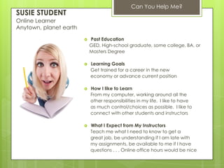 Can You Help Me?
SUSIE STUDENT
Online Learner
Anytown, planet earth

                           Past Education
                            GED, High-school graduate, some college, BA, or
                            Masters Degree

                           Learning Goals
                            Get trained for a career in the new
                            economy or advance current position

                           How I like to Learn
                            From my computer, working around all the
                            other responsibilities in my life. I like to have
                            as much control/choices as possible. I like to
                            connect with other students and instructors

                           What I Expect from My Instructors
                            Teach me what I need to know to get a
                            great job, be understanding if I am late with
                            my assignments, be available to me if I have
                            questions . . . Online office hours would be nice
 