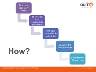 www.aurionlearning.comE-LEARNING | TRAINING AND SUPPORT | PLATFORMS
Fine tune
your story
filter
Be clear on
your
approach &
boundaries
Find your
storyteller &
build trust
Consider the
Consequences
Consider the
different uses
How?
 