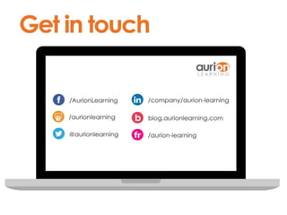 www.aurionlearning.comE-LEARNING | TRAINING AND SUPPORT | PLATFORMS
 