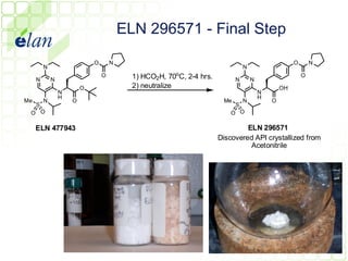 ELN 296571 - Final Step

                             O       N                                                               O       N
         N                                                                      N

     N       N
                                 O         1) HCO2H, 70oC, 2-4 hrs.         N       N
                                                                                                         O

                         O                 2) neutralize                                        OH
                 N                                                                      N
                 H                                                                      H
Me       N           O                                                 Me       N           O
     S                                                                      S
 O O                                                                      O O

     ELN 477943                                                                ELN 296571
                                                                      Discovered API crystallized from
                                                                                Acetonitrile
 