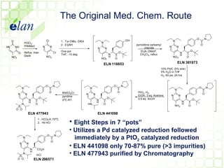 The Original Med. Chem. Route

                                                                                                                                                                                 O       N
     O                                       Cl               1. Tyr-OtBu, DIEA                                           OH                                N
                      POCl 3                                                                      N
                      PhNMe2                                  2. Et2NH                                                         pyrrolidine carbamyl                                  O
HN       NH                              N        N                                                                                    chloride         N       N
                                                                                              N       N
                                                              One pot                                                              Et 3N, DMAP,                              O
            O         Reflux, then                    Cl                                                          O                                                 N
                      Distill                                 THF, -10 deg                                N                       CH2Cl 2, reflux                   H
     NO 2                                    NO 2                                                         H                                                 NO 2         O
                                                                                                  NO2         O

                                                                                                      ELN 118853                                                 ELN 361973
                                                                                                                                                  10% Pd/C (5% w/w)
                                                                                                                                                  5% H2O in THF
                                                                                                                                                  H2, 60 psi, 24 hrs


                                             O        N                                                       O       N
                  N                                                                   N                                                                                          O       N
                                                                                                                                                             N
                                                  O            MeSO2Cl,                                           O             PtO2, H2,
            N         N                                                           N       N                                                                                          O
                                                               pyridine                                                         EtOH, 3 eq. Acetone,     N       N
                                     O                                                                    O                     0.5 eq. AcOH
                           N                                   0oC-RT                         N                                                                              O
                           H                                                                  H                                                                      N
                  N            O                                                  HN                  O                                                              H
            S                                                                                                                                                NH2         O
         O O
                          ELN 477943                                                          ELN 441098

                                                                    • Eight Steps in 7 “pots”
                                                          o
                                   1. HCO2 H, 70 C
                                   2. 1N HCl


                                                                    • Utilizes a Pd catalyzed reduction followed
                                                                      immediately by a PtO2 catalyzed reduction
                                             O        N
                  N
                                                  O
              N        N

                           N    CO2H
                                                                    • ELN 441098 only 70-87% pure (>3 impurities)
             S
               N
                           H
                                HCl                                 • ELN 477943 purified by Chromatography
            O O                ELN 296571
 