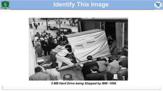 Identify This Image
5 MB Hard Drive being Shipped by IBM -1956
 