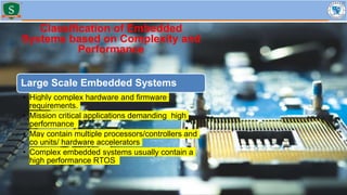 Classification of Embedded
Systems based on Complexity and
Performance
Large Scale Embedded Systems
• Highly complex hardware and firmware
requirements.
• Mission critical applications demanding high
performance
• May contain multiple processors/controllers and
co units/ hardware accelerators
• Complex embedded systems usually contain a
high performance RTOS
 