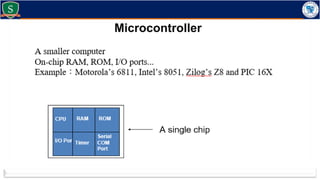 Microcontroller
 