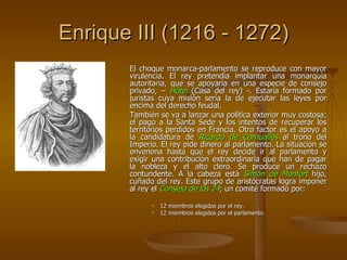 Enrique III (1216 - 1272) El choque monarca-parlamento se reproduce con mayor virulencia. El rey pretendía implantar una monarquía autoritaria, que se apoyaría en una especie de consejo privado, –  Hôtel  (Casa del rey) -. Estaría formado por juristas cuya misión sería la de ejecutar las leyes por encima del derecho feudal. También se va a lanzar una política exterior muy costosa; el pago a la Santa Sede y los intentos de recuperar los territorios perdidos en Francia. Otro factor es el apoyo a la candidatura de  Ricardo de Cornualles  al trono del Imperio. El rey pide dinero al parlamento. La situación se envenena hasta que el rey decide ir al parlamento y exigir una contribución extraordinaria que han de pagar la nobleza y el alto clero. Se produce un rechazo contundente. A la cabeza está  Simón de Monfort  hijo, cuñado del rey. Este grupo de aristócratas logra imponer al rey el  Consejo de los 24 ; un comité formado por: 12 miembros elegidos por el rey. 12 miembros elegidos por el parlamento. 