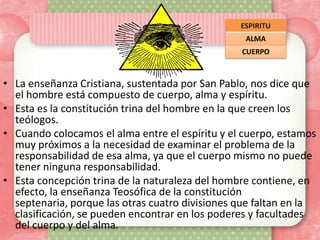 ESPIRITU
                                                  ALMA
                                                 CUERPO



• La enseñanza Cristiana, sustentada por San Pablo, nos dice que
  el hombre está compuesto de cuerpo, alma y espíritu.
• Esta es la constitución trina del hombre en la que creen los
  teólogos.
• Cuando colocamos el alma entre el espíritu y el cuerpo, estamos
  muy próximos a la necesidad de examinar el problema de la
  responsabilidad de esa alma, ya que el cuerpo mismo no puede
  tener ninguna responsabilidad.
• Esta concepción trina de la naturaleza del hombre contiene, en
  efecto, la enseñanza Teosófica de la constitución
  septenaria, porque las otras cuatro divisiones que faltan en la
  clasificación, se pueden encontrar en los poderes y facultades
  del cuerpo y del alma.
 