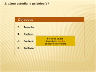 Objetivos  Describir Explicar Predecir Controlar Busca las causas  formulando  teorías (siempre en revisión) 2. ¿Qué estudia la psicología? 