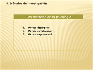 Los métodos de la psicología  Método descriptivo Método correlacional Método experimental 4. Métodos de investigación 