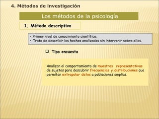 Los métodos de la psicología  1. Método descriptivo Tipo encuesta Estudio de casos Estudio observacional Primer nivel de conocimiento científico. Trata de describir los hechos analizados sin intervenir sobre ellos. Analizan el comportamiento de  muestras  representativas  de sujetos para descubrir  frecuencias y distribuciones  que permitan  extrapolar datos  a poblaciones amplias. 4. Métodos de investigación 
