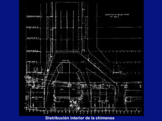 Distribución interior de la chimenea  